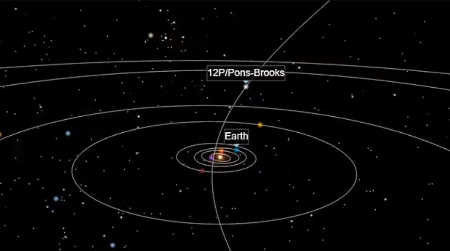 Three times the size of Everest: Gigantic volcanic comet approaching Earth
